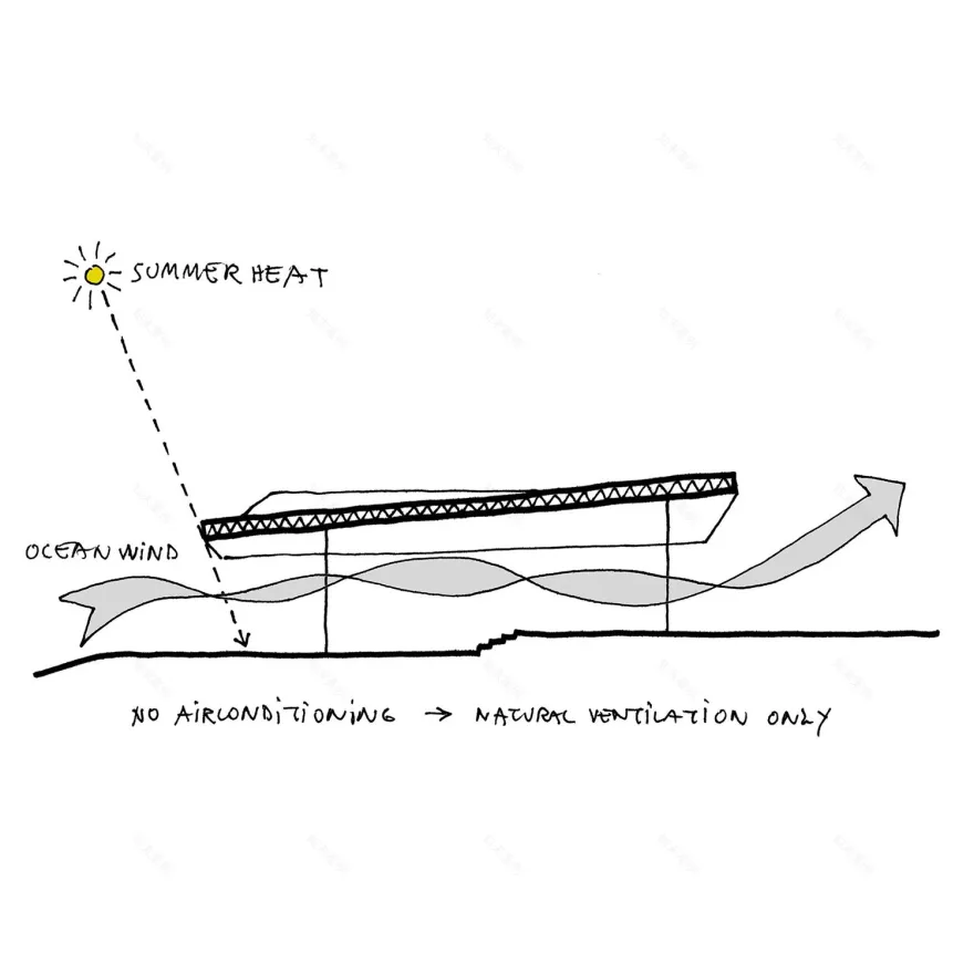 毛伊岛悬崖顶的房子丨美国夏威夷丨dekleva gregorič architects-22