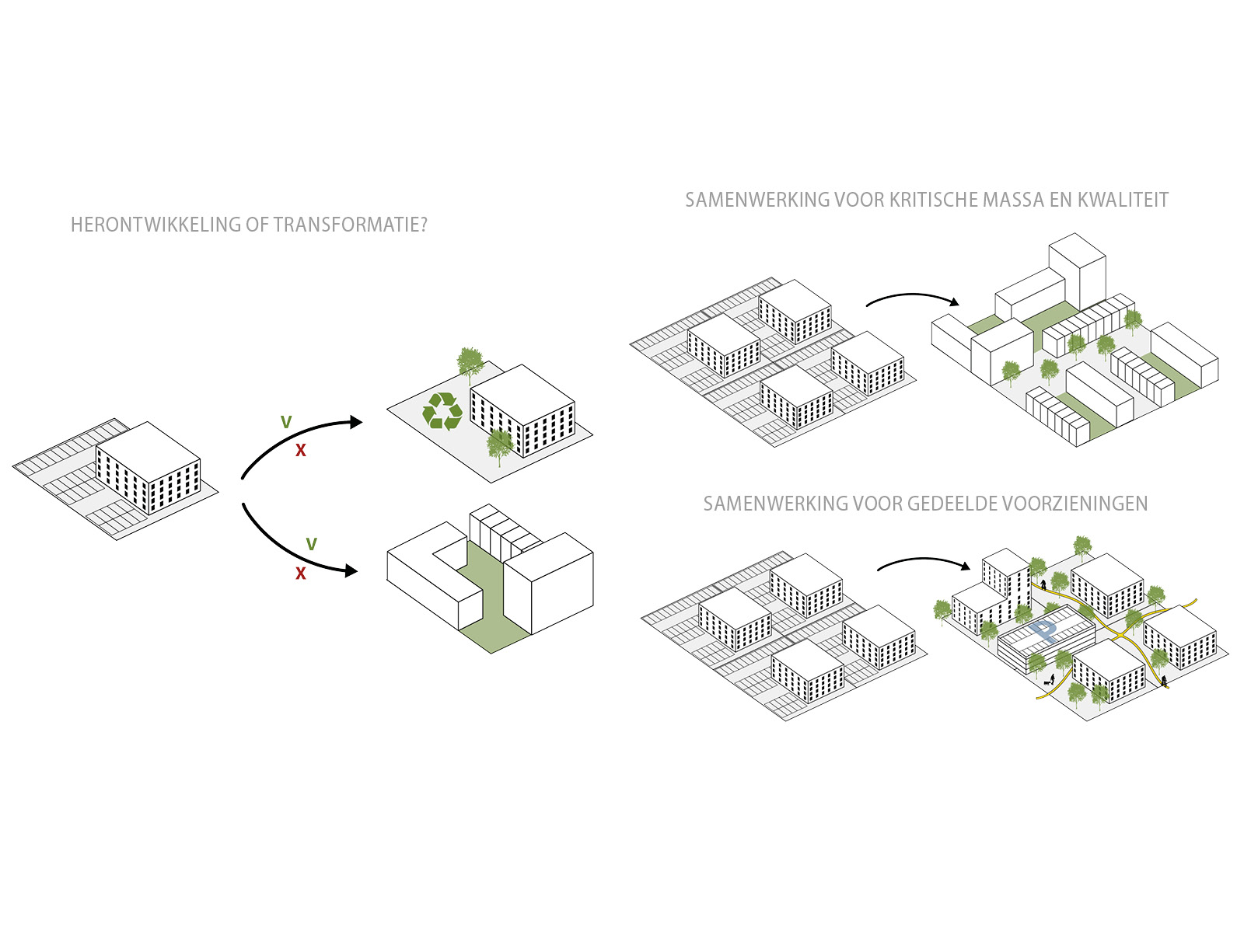 Organische transformatie werkgebied Middelland, Woerden | Urhahn-4