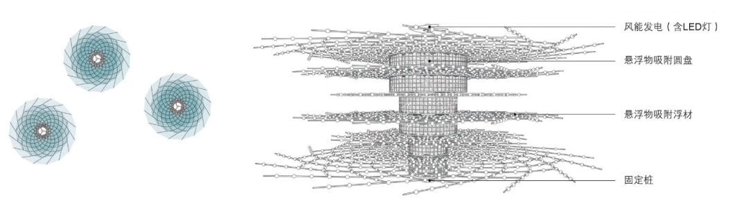 台州鉴洋湖湿地公园首启区景观设计丨中国台州丨AECOM-50