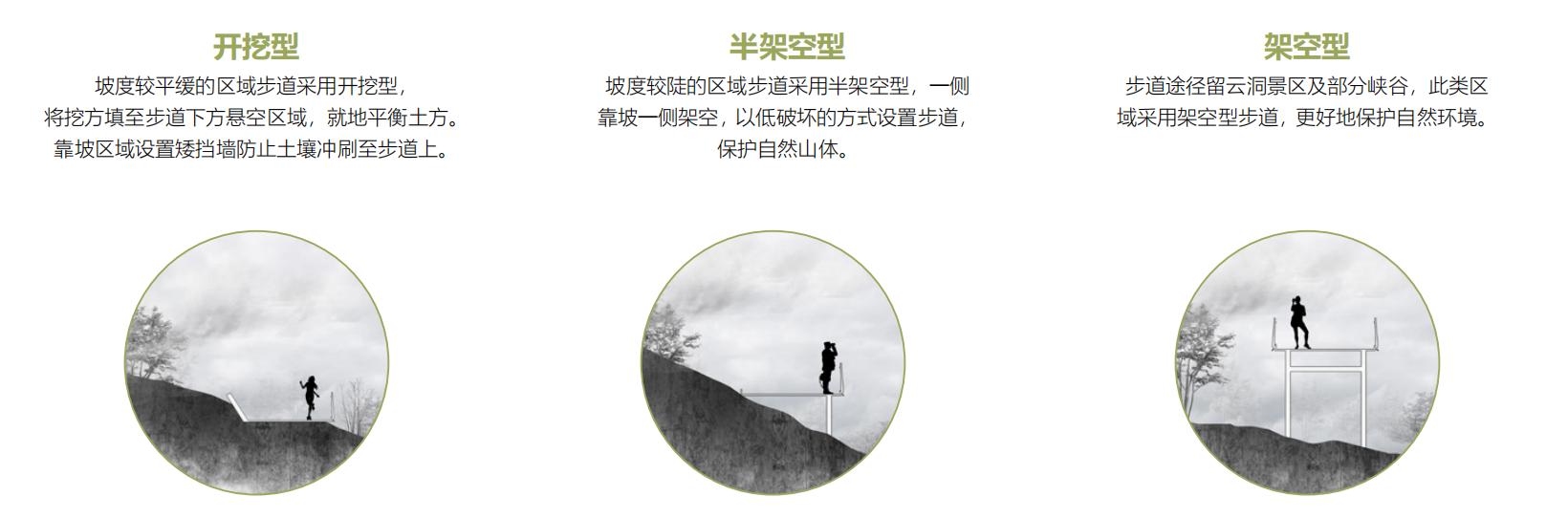 三沙光影小镇休闲步道二期丨中国宁德丨上海川木景观设计有限公司-80