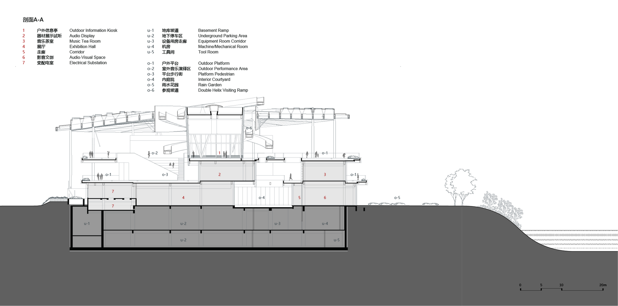 佳英HRNT文化中心丨中国嘉兴丨THAD SUP Atelier-59