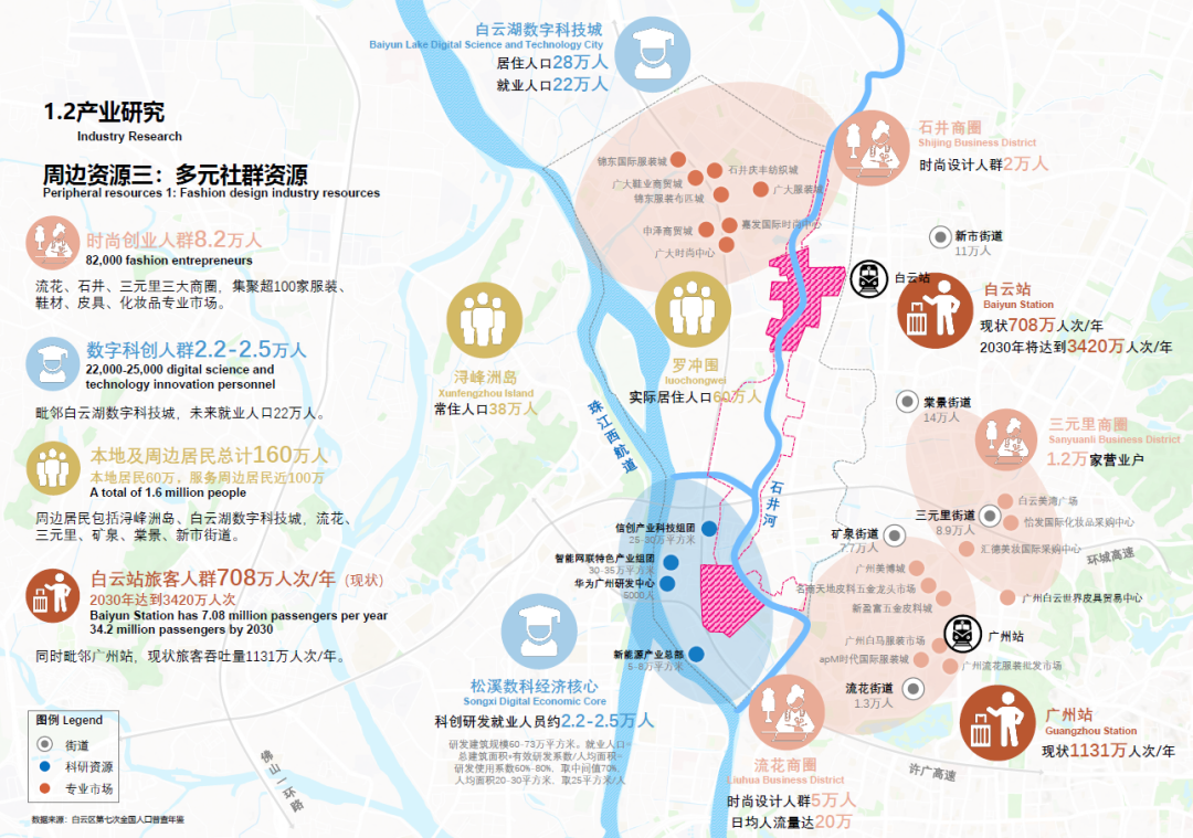 MENG中标┃广州湾区新岸（罗冲围片区）国际设计竞赛-49