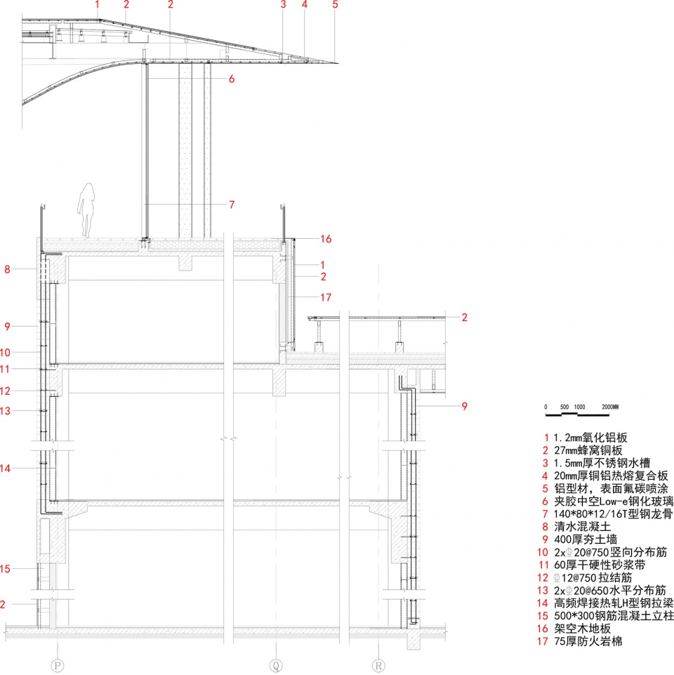 二里头夏都遗址博物馆 | 探索最早国家形成与发展的奥秘-147