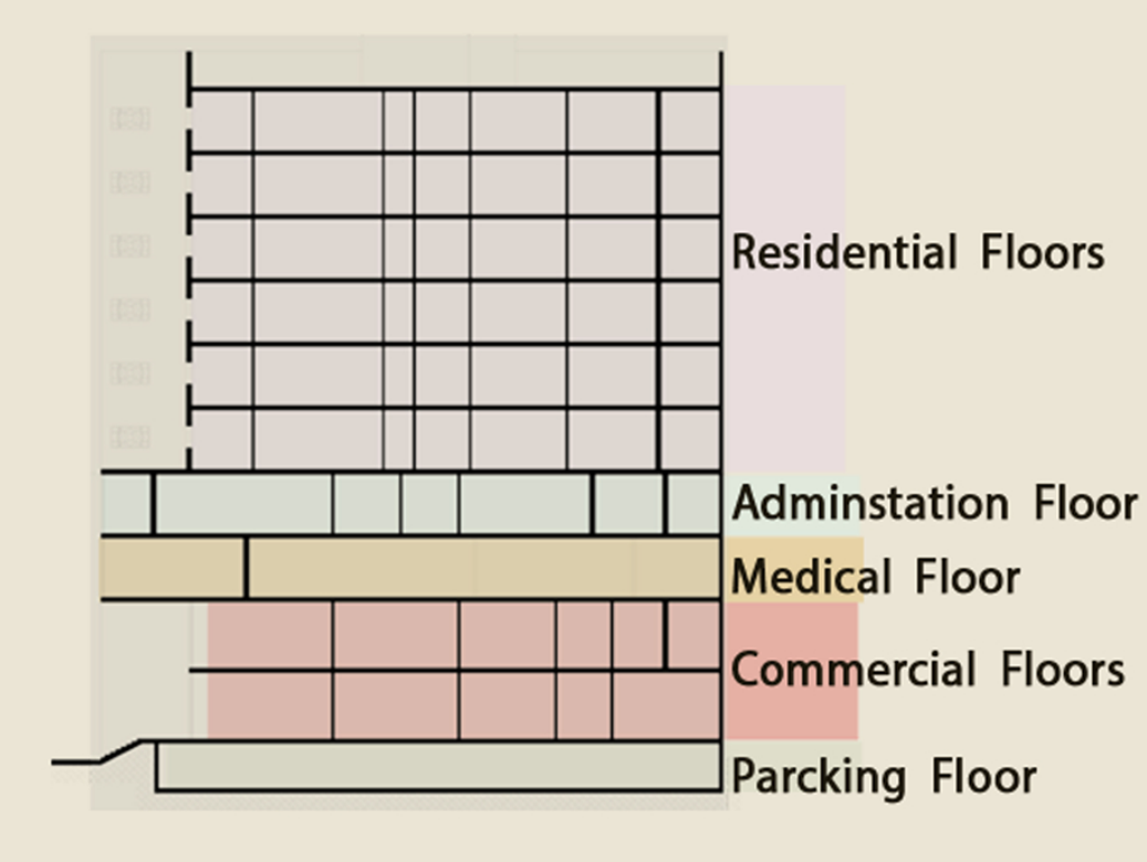 多用途建筑-8