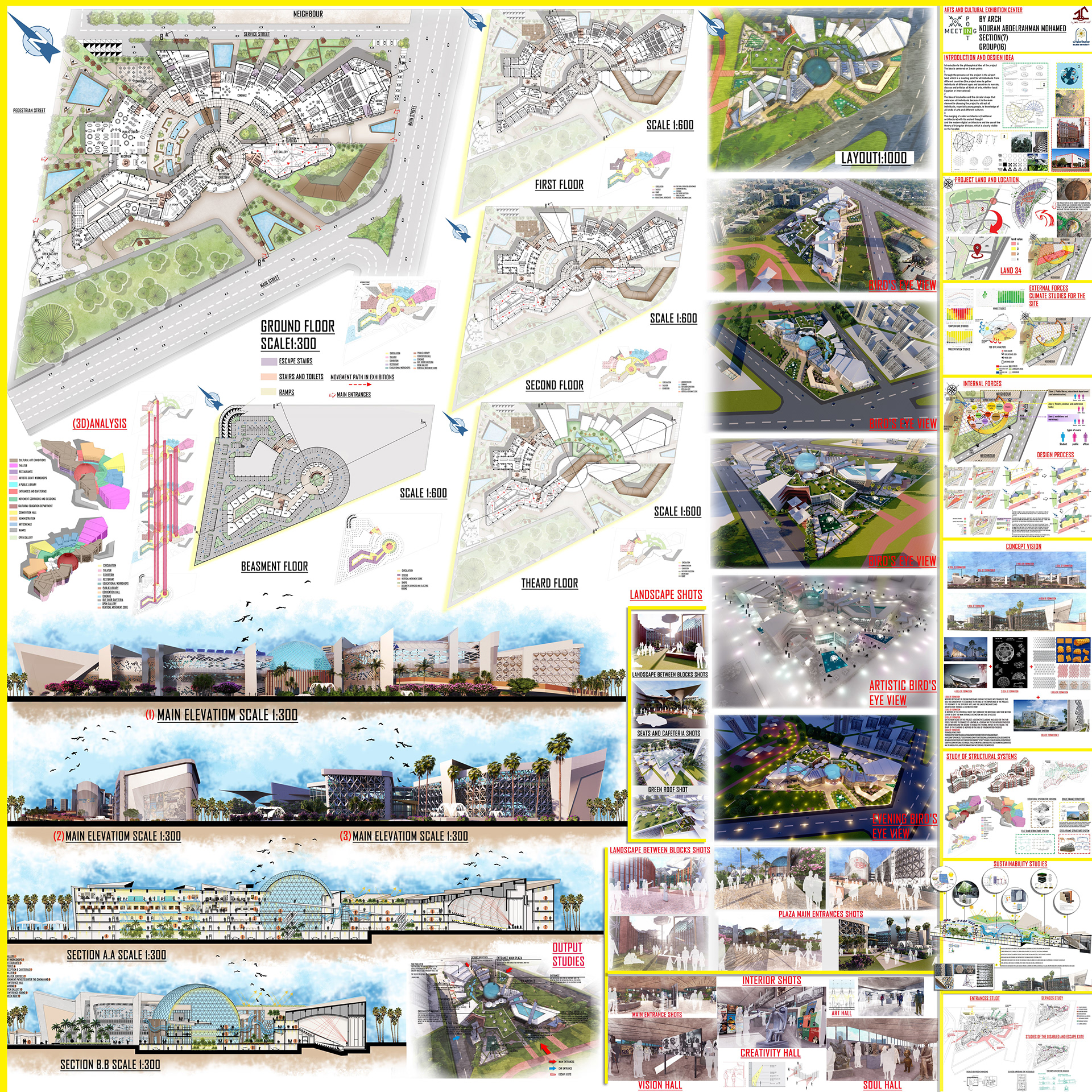 meeting point·（艺术文化交流中心）丨Helwan University 工程学院 Materia 系-14