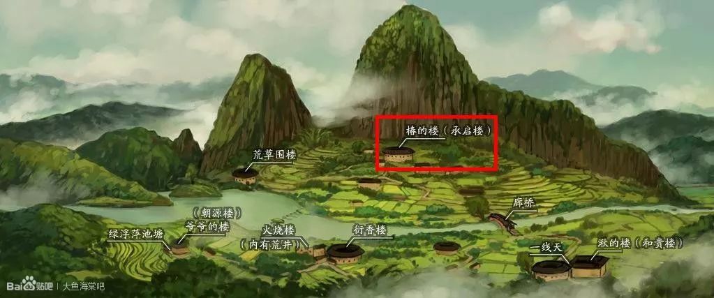 《花木兰》中的福建土楼 | 凝固的音乐与防御的艺术-66