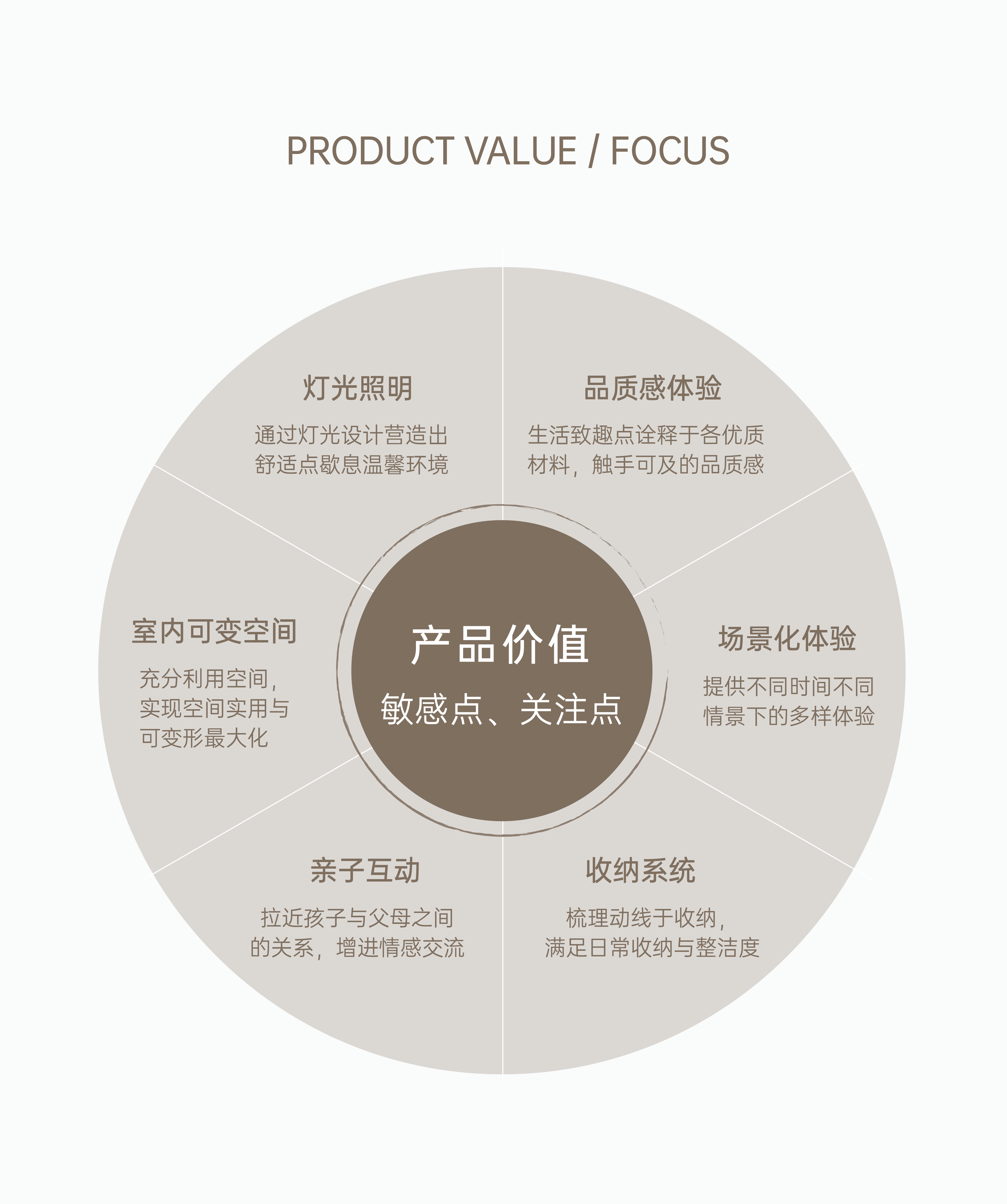 南昌建发·缦云样板房丨中国南昌丨众睦设计-5