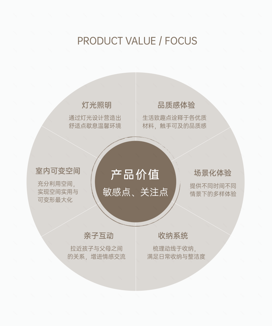 南昌建发·缦云样板房丨中国南昌丨众睦设计-5