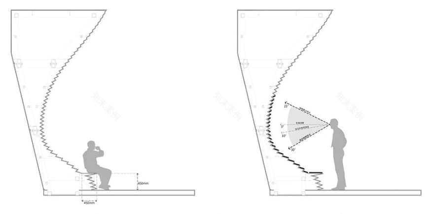 可回收利用的“时境建筑展亭”丨Atelier Alter Architects 时境建筑-15