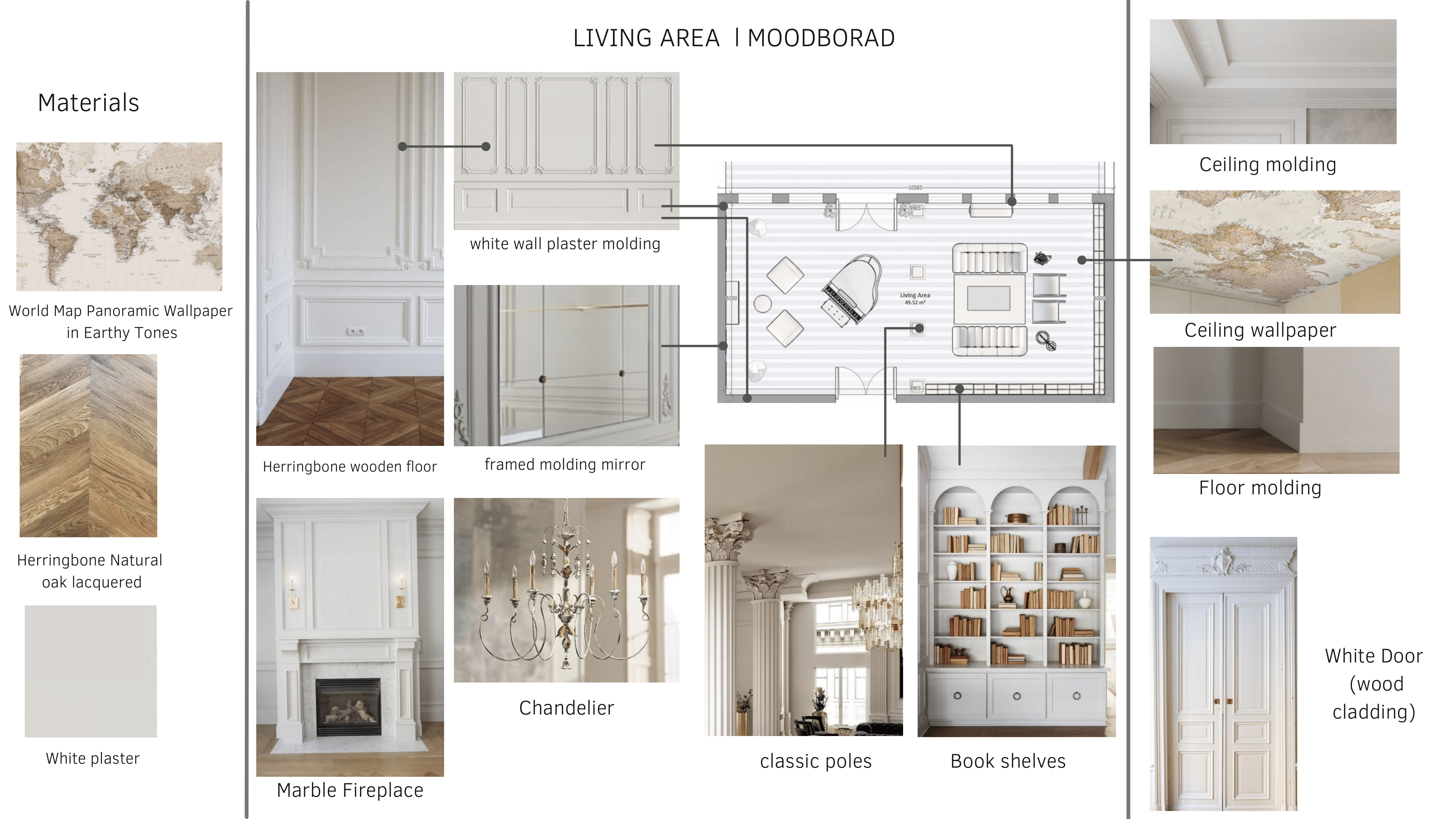 MOODBOARDS SERIE 系列丨Thomas pheasant-5