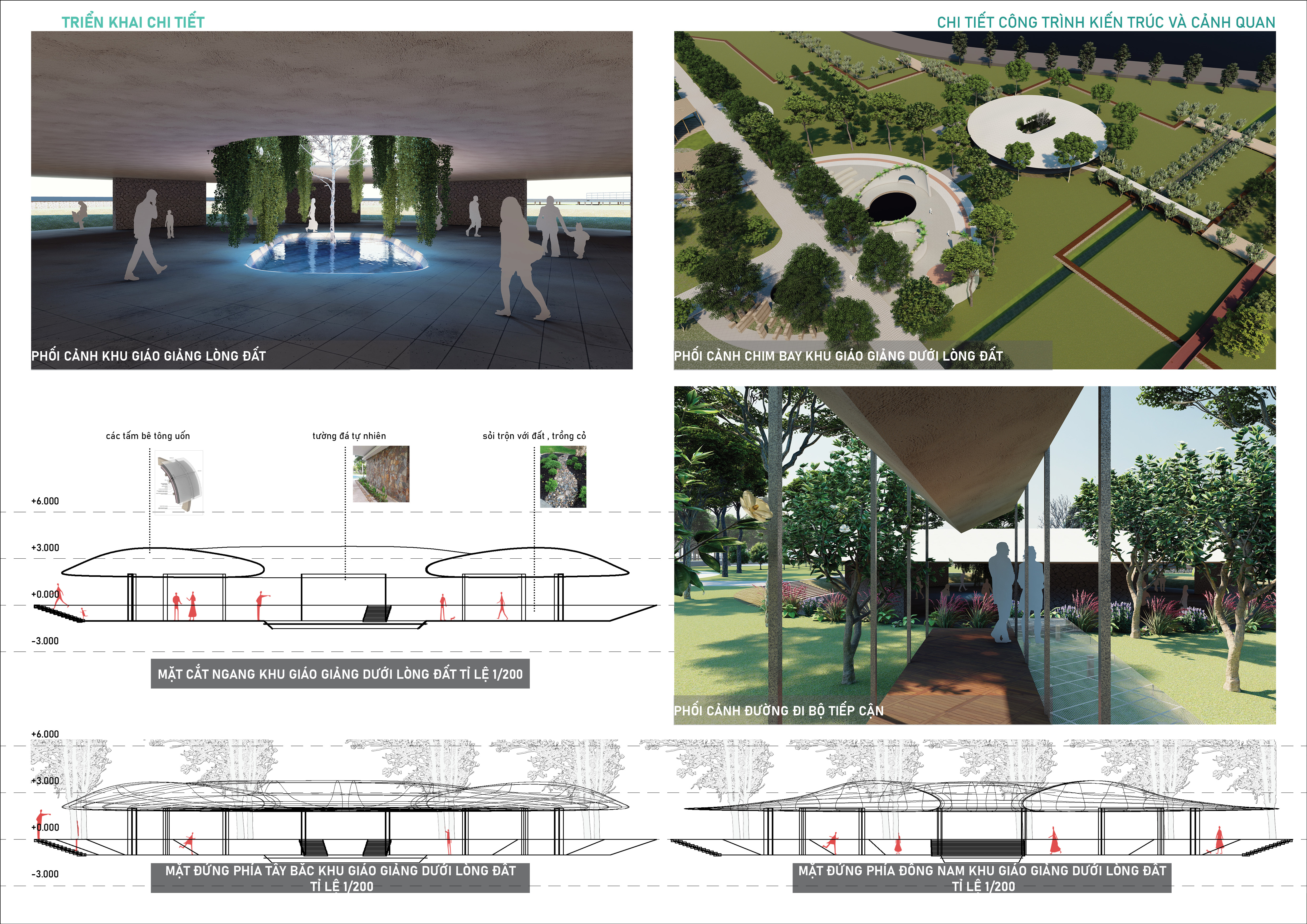 GRADUATION PROJECT - ECO -AGRICULTURAL PARK-84