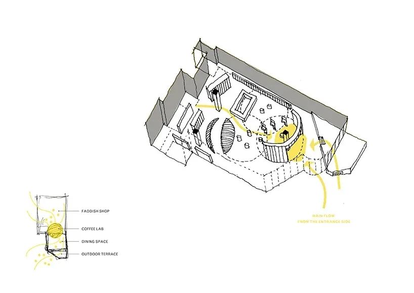 冷金属,打造未来质感 coffee lab丨中国上海丨tailor WEY-38