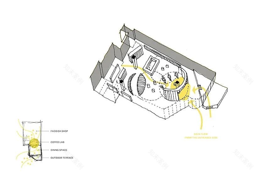 冷金属,打造未来质感 coffee lab丨中国上海丨tailor WEY-38