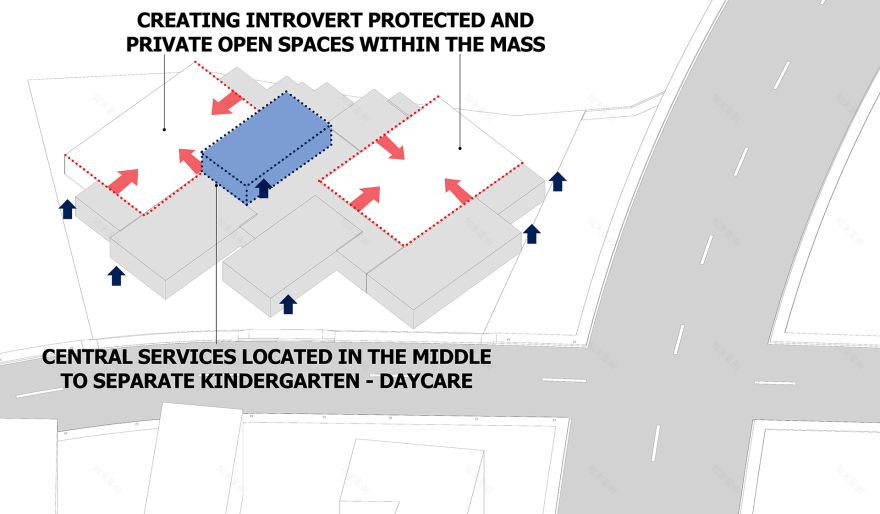 幼儿园和日托项目丨普里什蒂纳-13