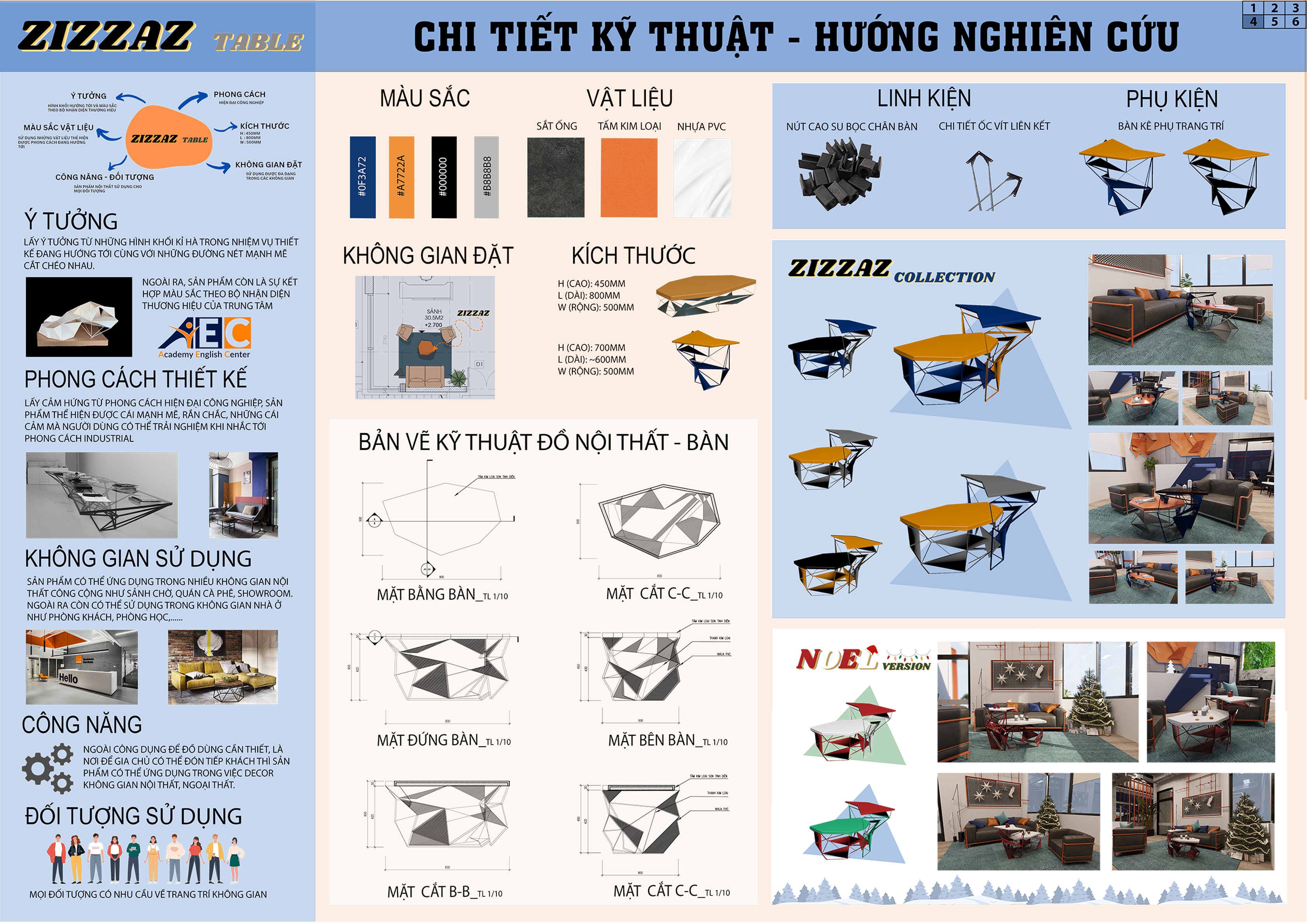 ĐỒ ÁN NỘI THẤT 5 - A1-4