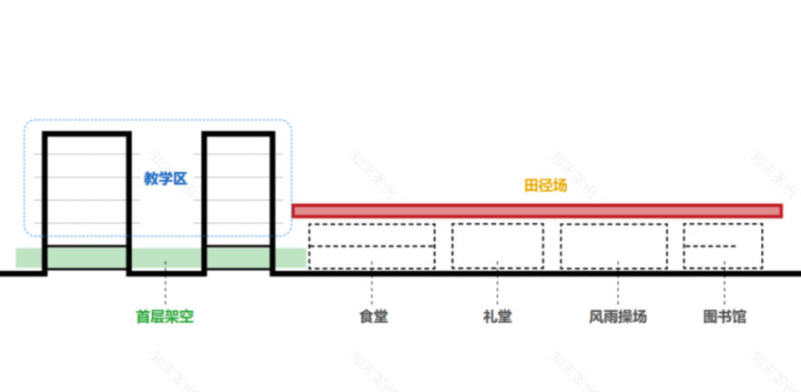 “古典与现代”立体化校园设计|中山市东区松苑中学-48