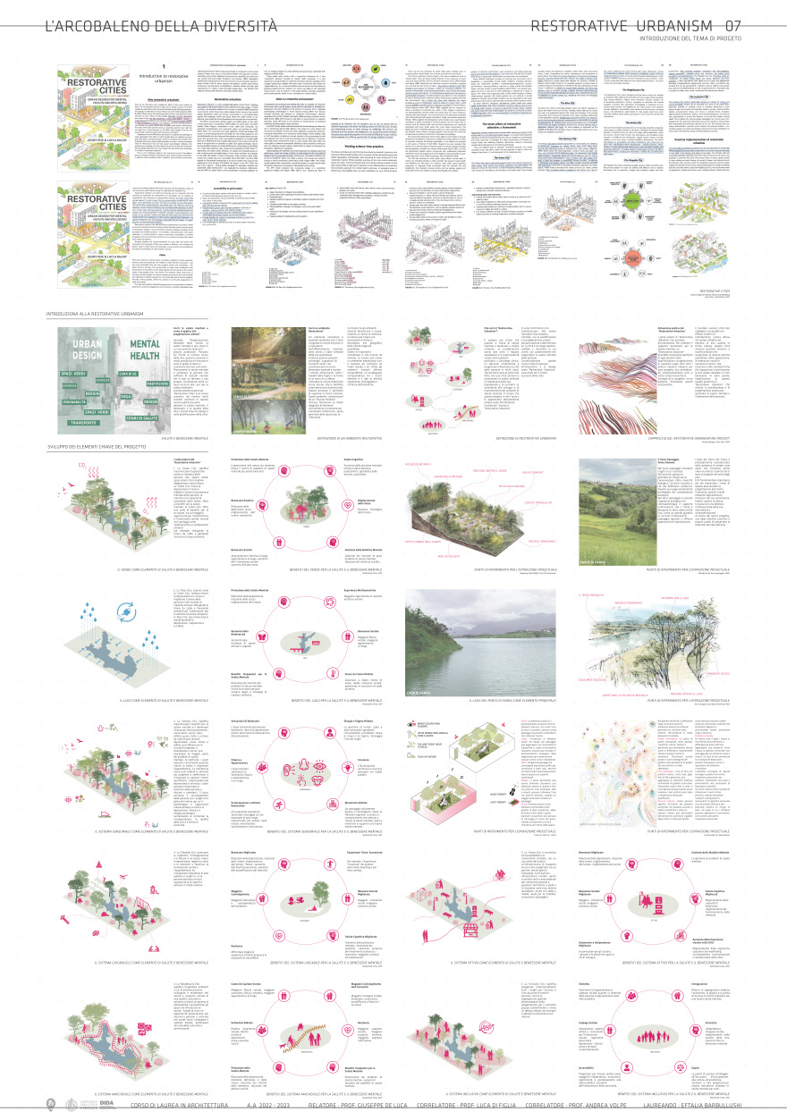 "L'ARCOBALENO DELLA DIVERSITA", Urban Analysis, Farka-6