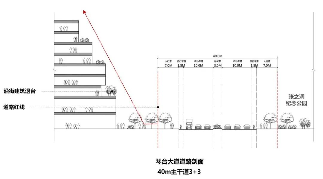 汉阳铁厂工业遗产文化公园城市设计丨SBA·思倍建筑设计-50