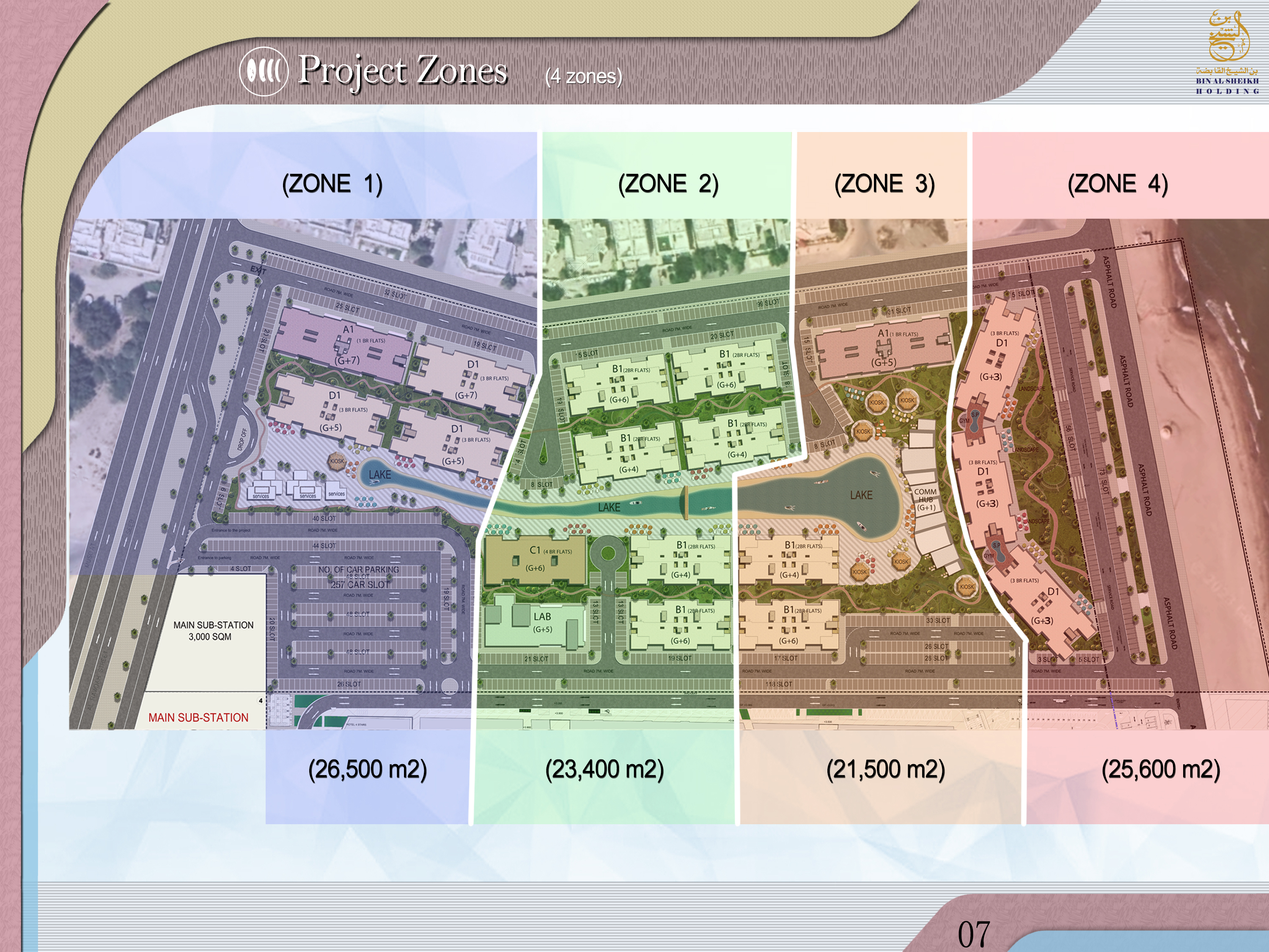 艾尔西卜村城市规划丨阿曼丨Eng. Moemen Serag-7