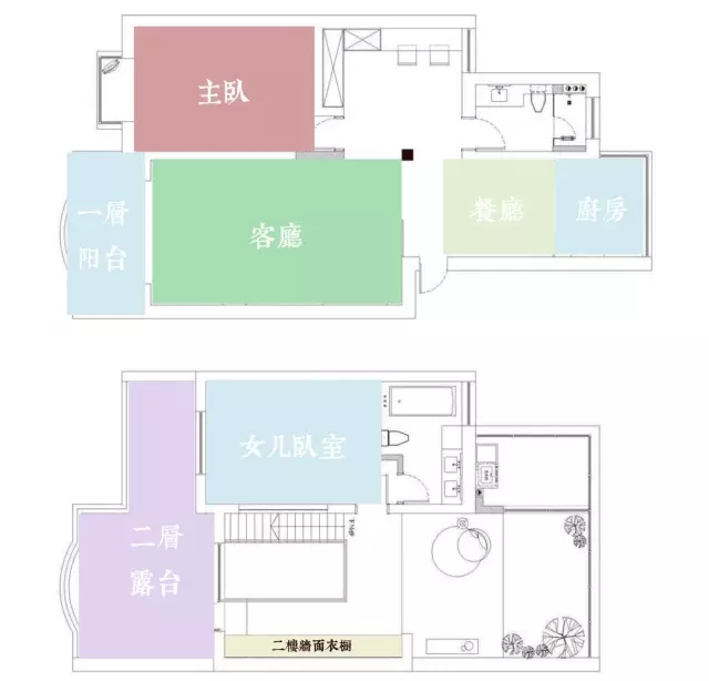 160㎡上海顶层复式改造设计-31