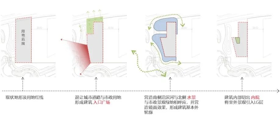 濮阳建业世和府示范区丨中国濮阳丨VVS DESIGN 岭界设计-16