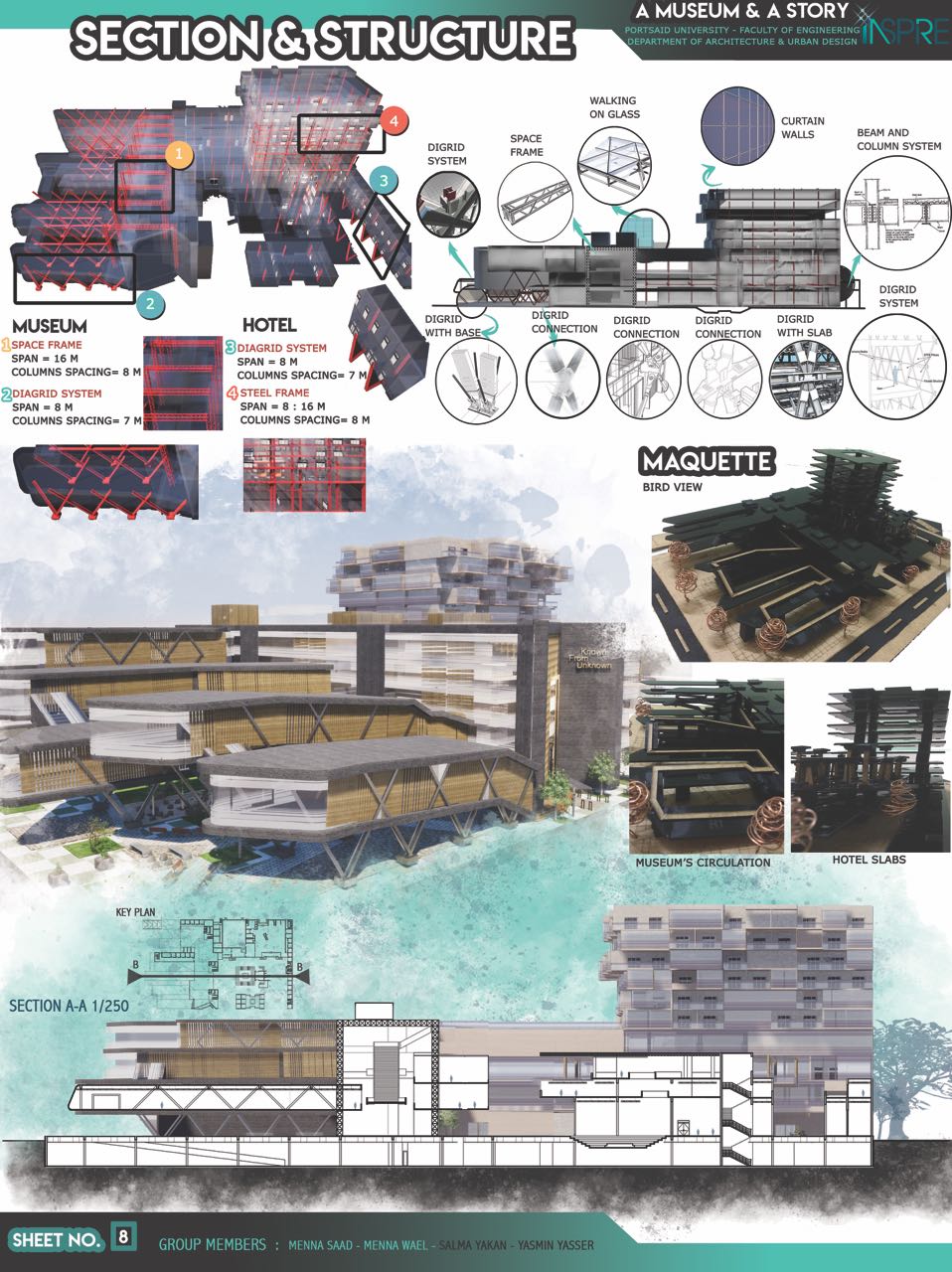 Inspire team design project ( part 2 )-3