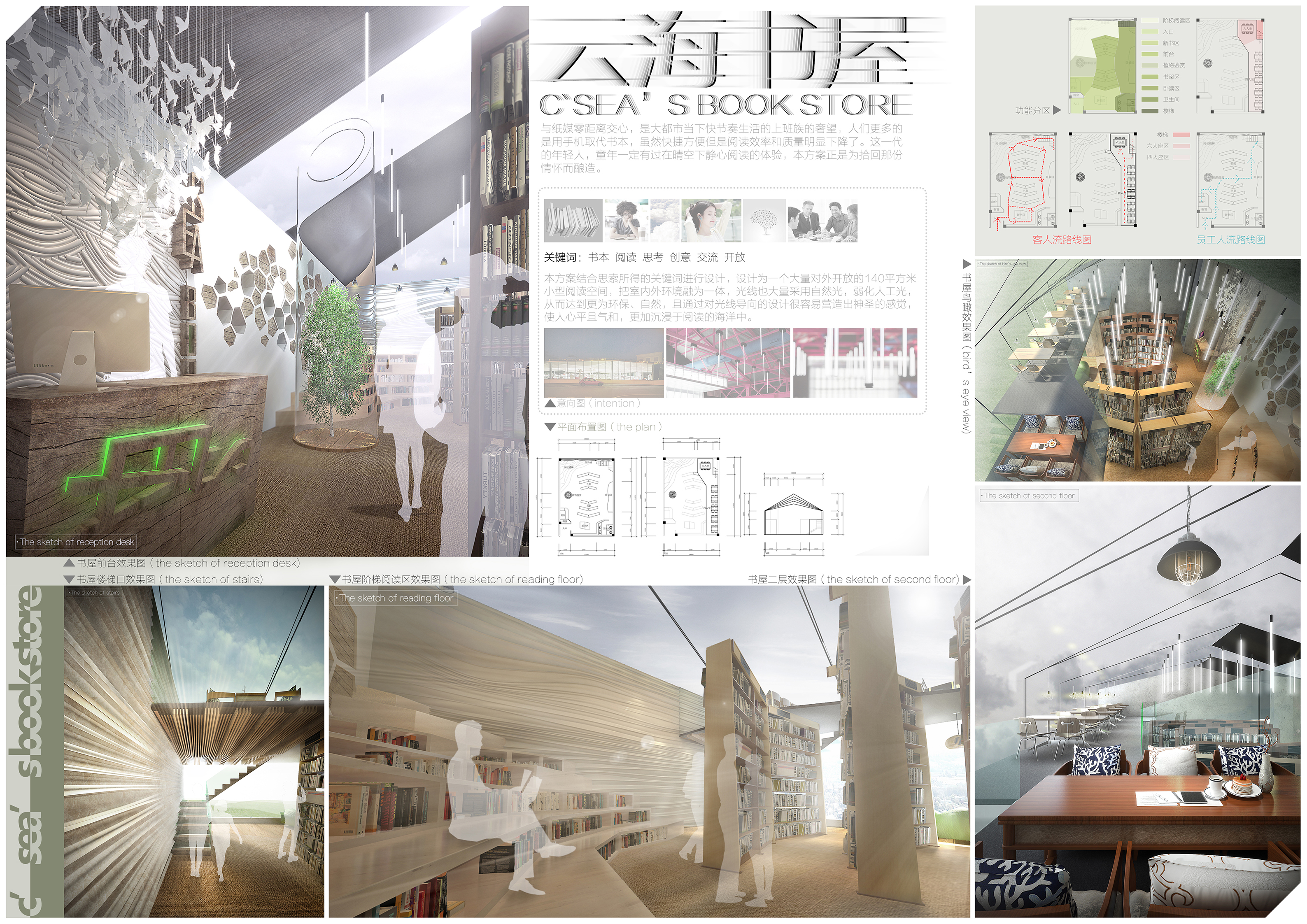 云海书屋——融合自然与文化的创意空间-12