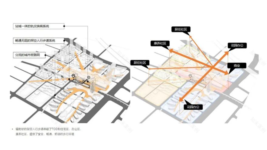 花桥TOD未来城-14