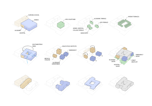 Samajik Health Science Institute & Research Centre | MASS Design Group-25