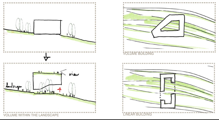 地拉那大学校园协同开放城市设计-41