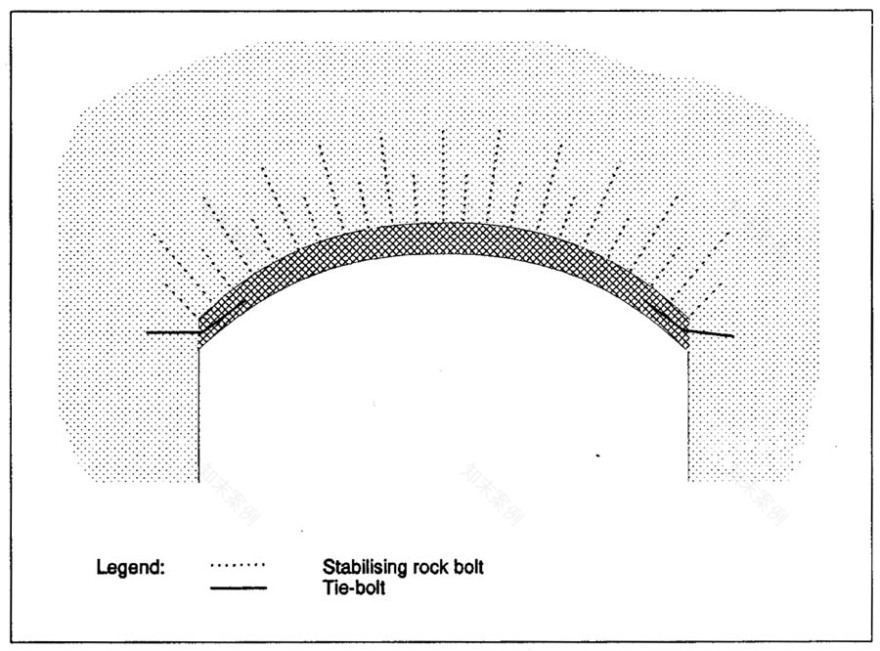香港地下空间开发及人工洞穴利用项目丨中国香港-18