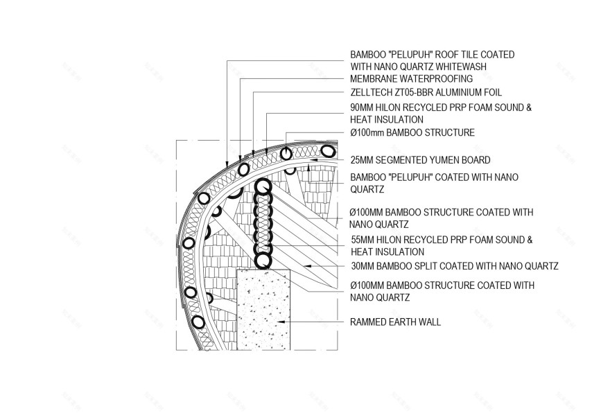 乌拉曼生态豪华度假村丨印度-60