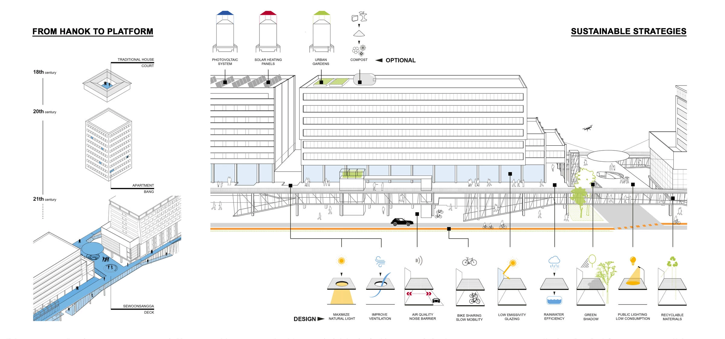SewoonSangga 城市步道改造丨韩国首尔-36