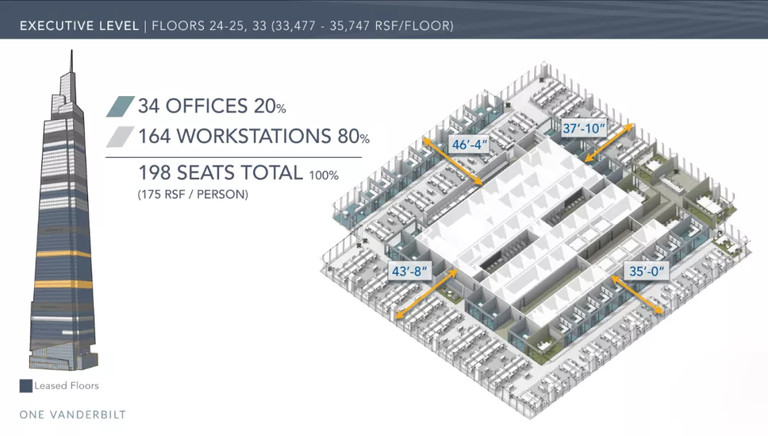 Summit One Vanderbilt 观景台丨美国纽约丨Snøhetta-61