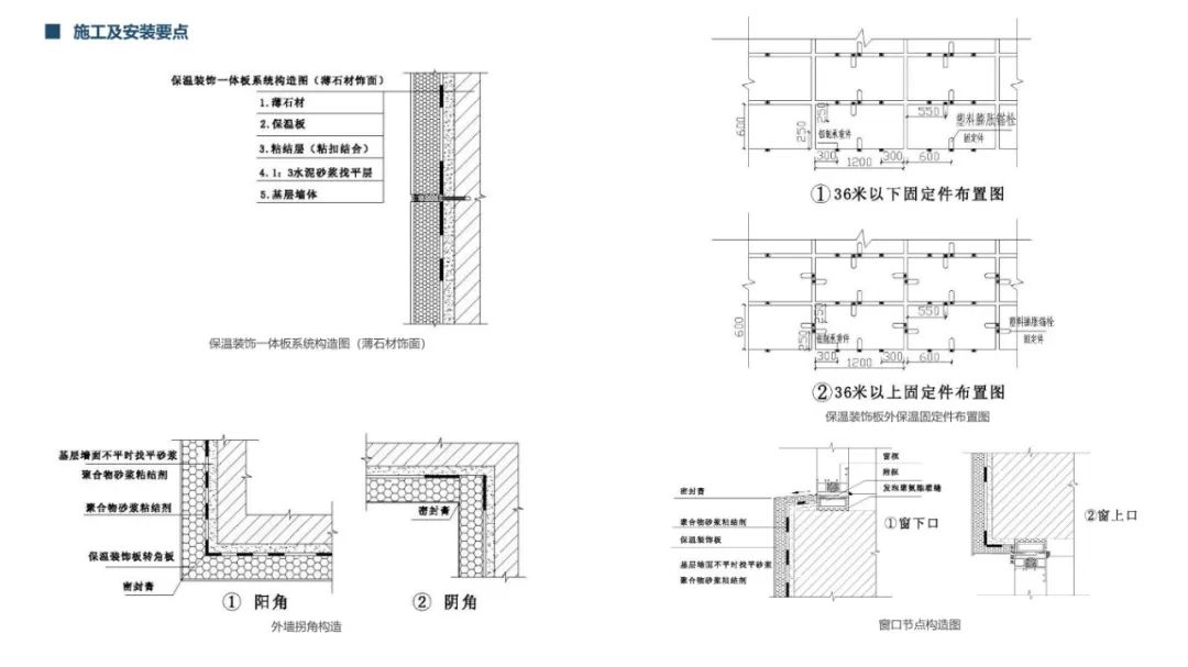 2020 网红石材设计案例解析丨秋凌设计-82