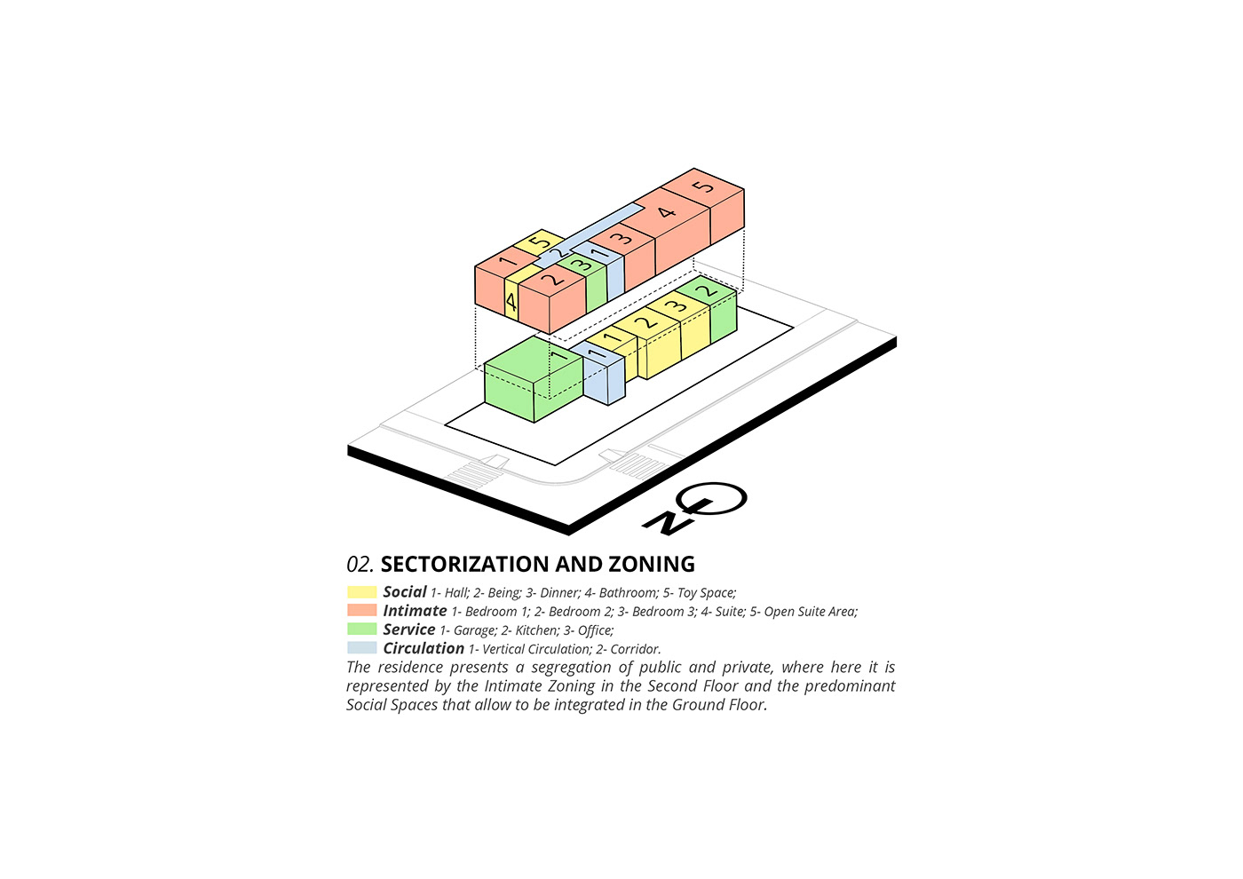 实用 BIM 挑战赛获奖别墅设计-10