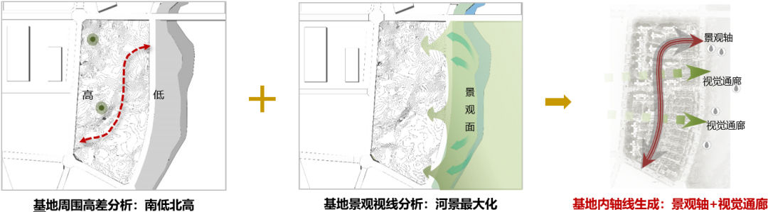 成都融创九天一城丨中国成都丨森拓设计机构-16