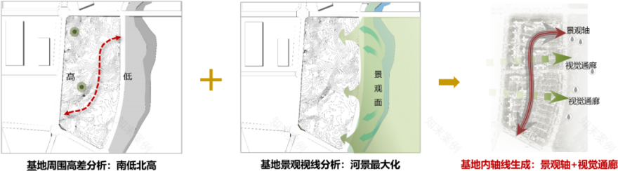成都融创九天一城丨中国成都丨森拓设计机构-16