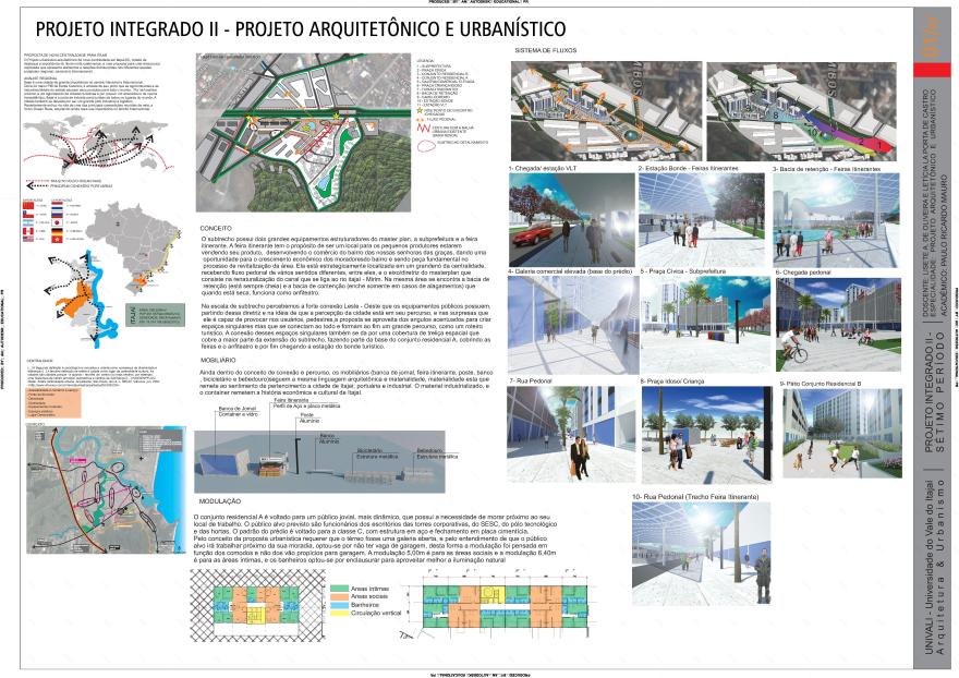 保罗·毛罗的第七期综合项目-3