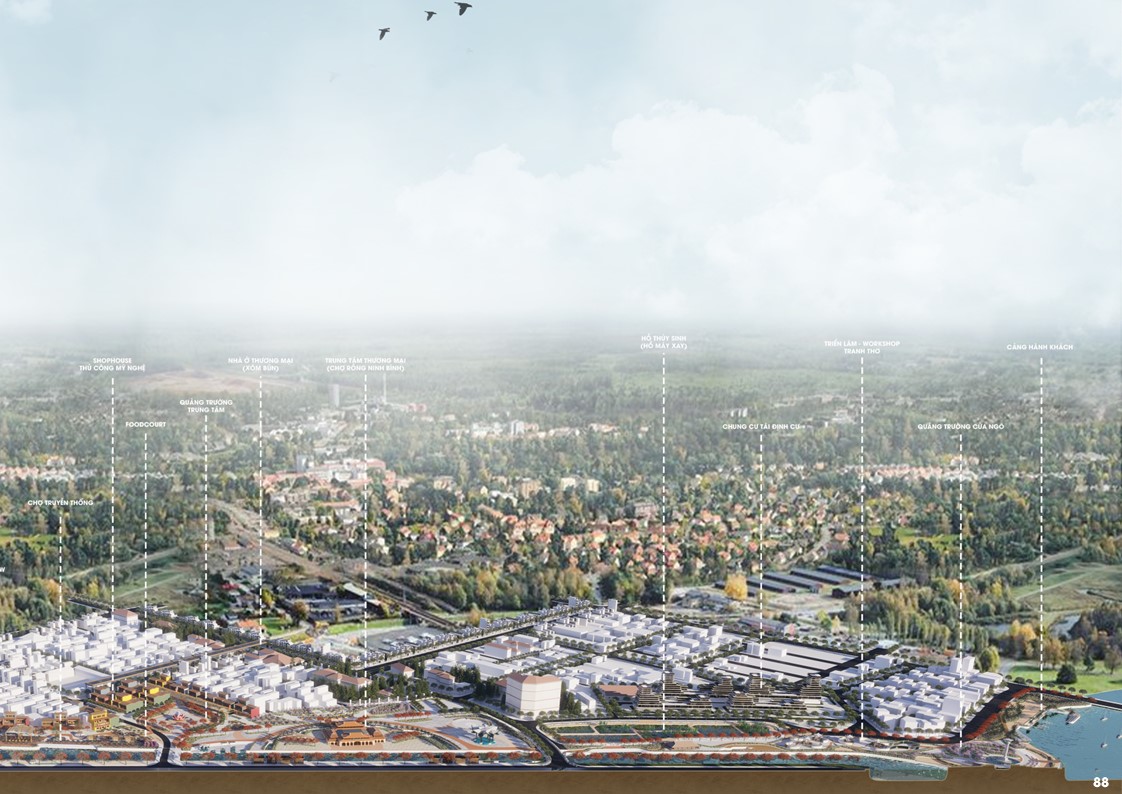 毕设 城市规划-83