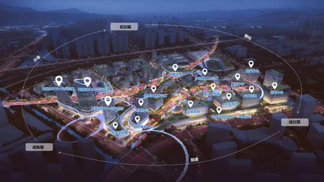 之江未来社区丨中国杭州丨浙江省建筑设计研究院-79