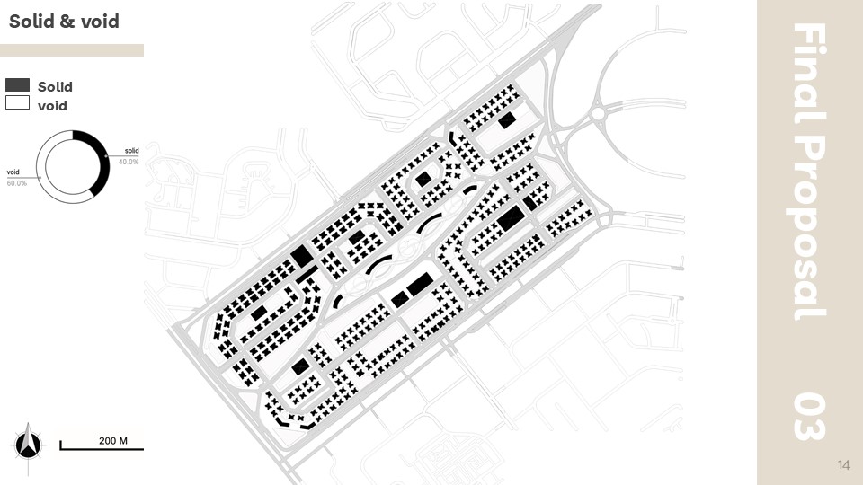 城市规划项目丨Helwan University-15