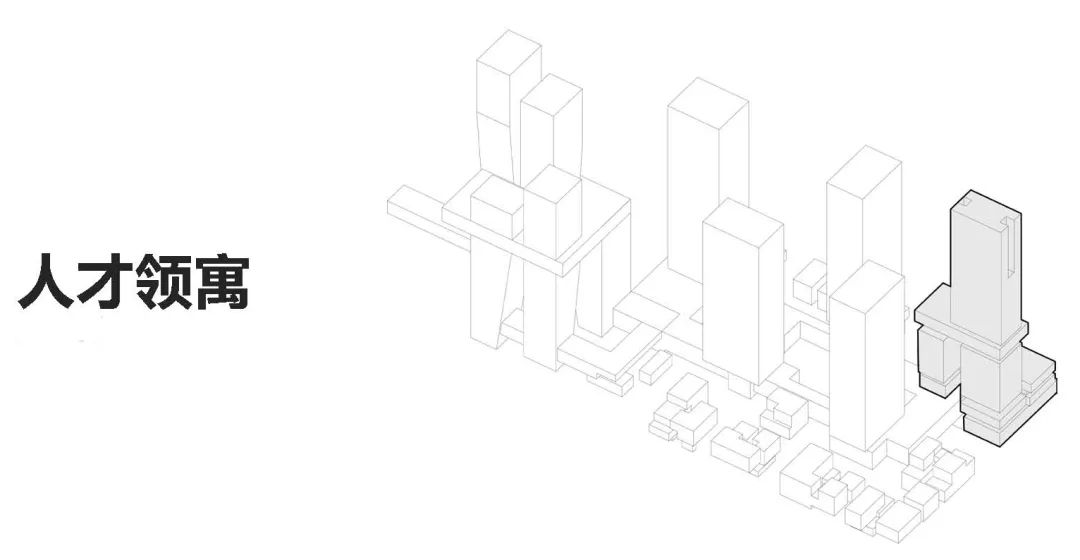 南山科技创新中心 | 智能进化的共享城市空间-37