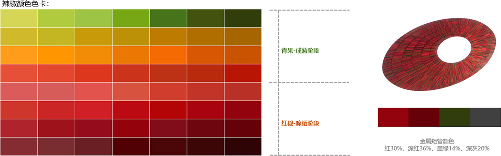 豆瓣博物馆丨中国成都丨中国建筑西南设计研究院有限公司郑勇工作室等-36