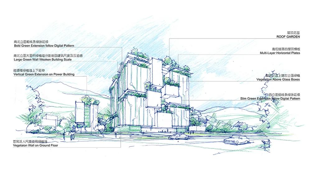 横琴先进智能计算平台设计丨中国珠海丨Aedas,广东省建筑设计研究院联合体-29