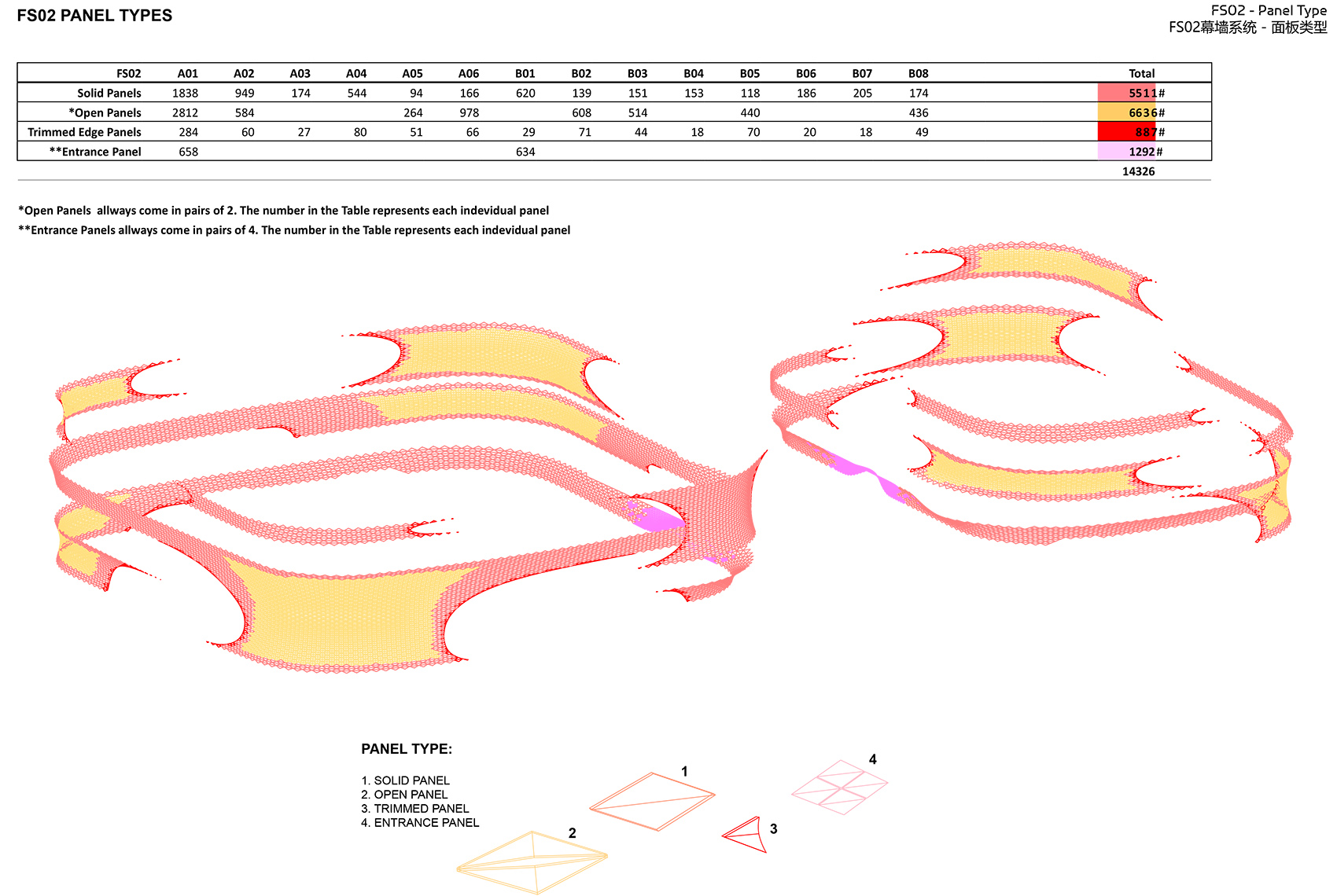 无限极广场丨中国广州丨Zaha Hadid Architects-139