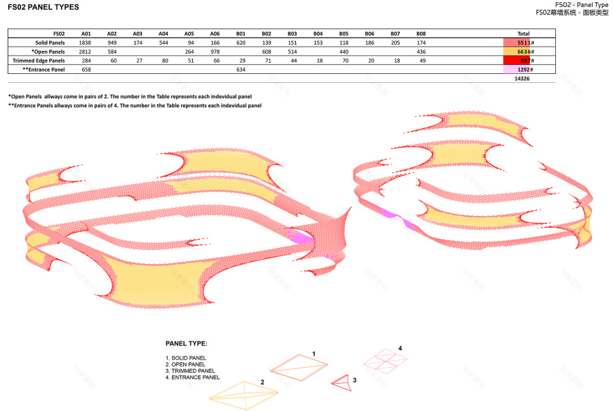 无限极广场丨中国广州丨Zaha Hadid Architects-139