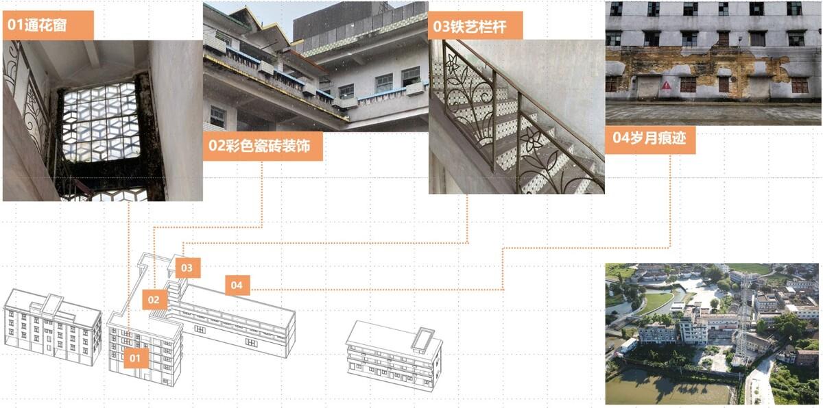 江门市乡村振兴培训中心丨中国江门丨华南理工大学建筑设计研究院-64