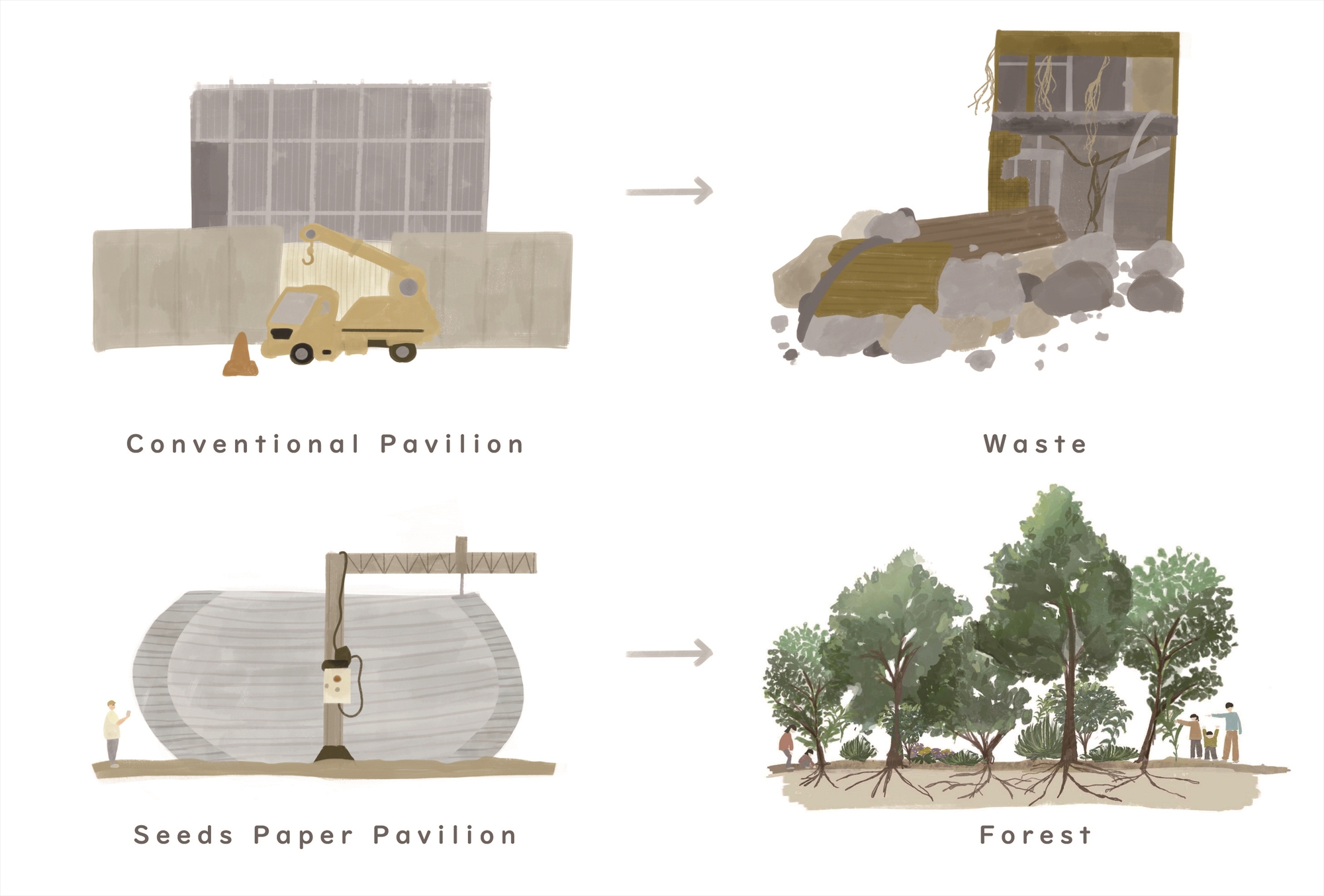 Osaka Expo 2025 Foresting Architecture Pavilion  / Takenaka Corporation-41