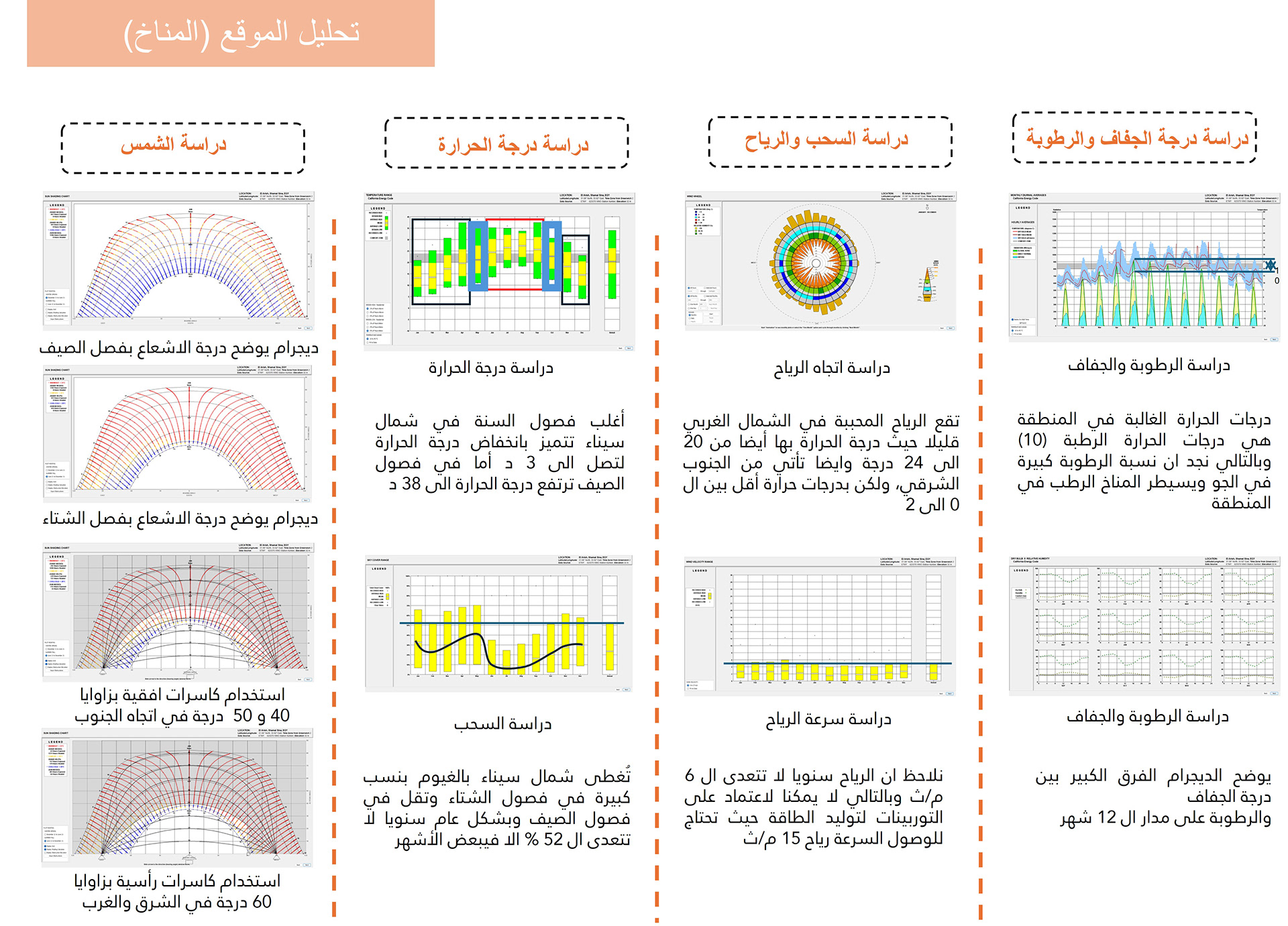 农业研究中心毕业设计项目-11